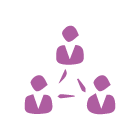 Business & employers organisations